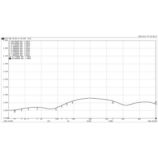 HS-2W Terminator With SMAM (18G)_Web3
